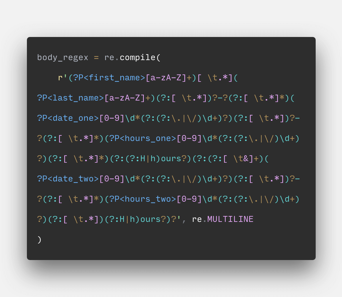 Body Regex